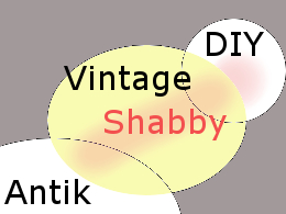 Grafik Antik-Shabby-Vintage-DIY